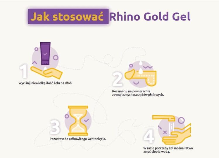 Инструкции за употреба на Rhino Gold гел